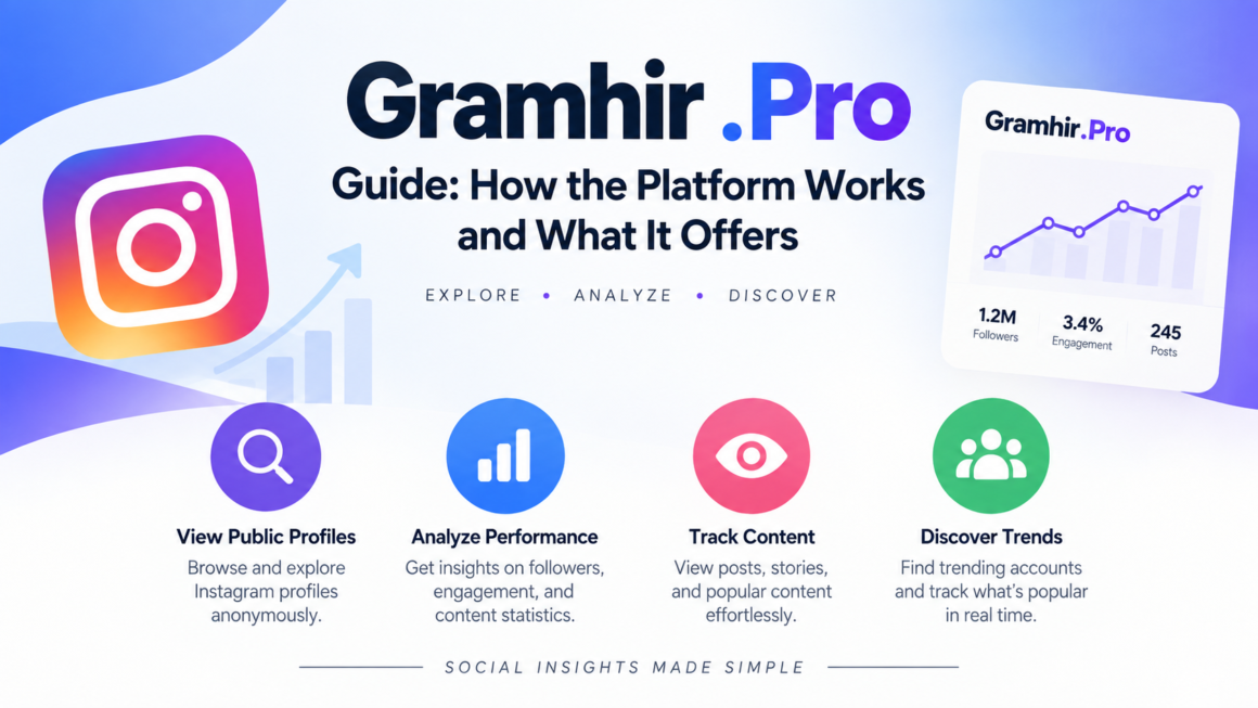 Gramhir .Pro Guide How the Platform Works and What It Offers