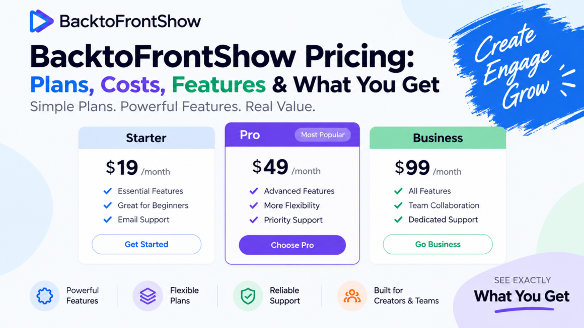 BacktoFrontShow Pricing Plans Costs Features & What You Get
