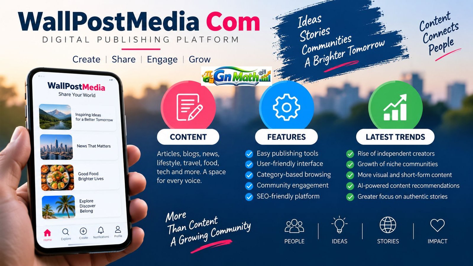 WallPostMedia Com