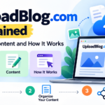 UploadBlog